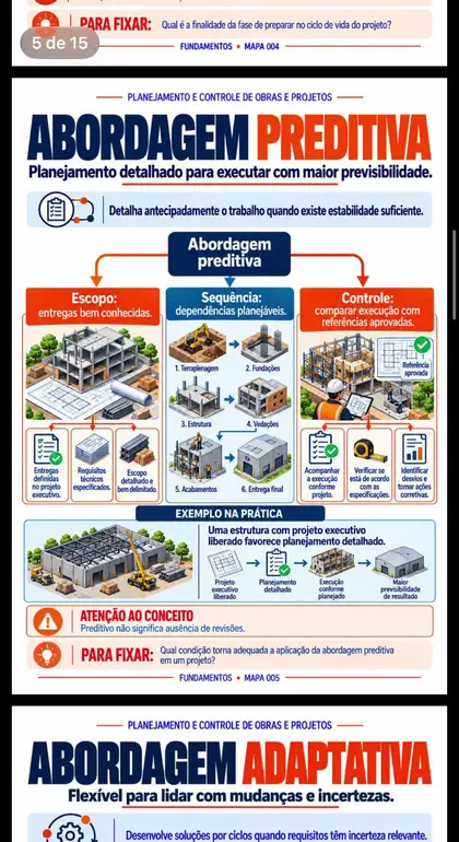 PDF de consulta dentro do DuoPlan